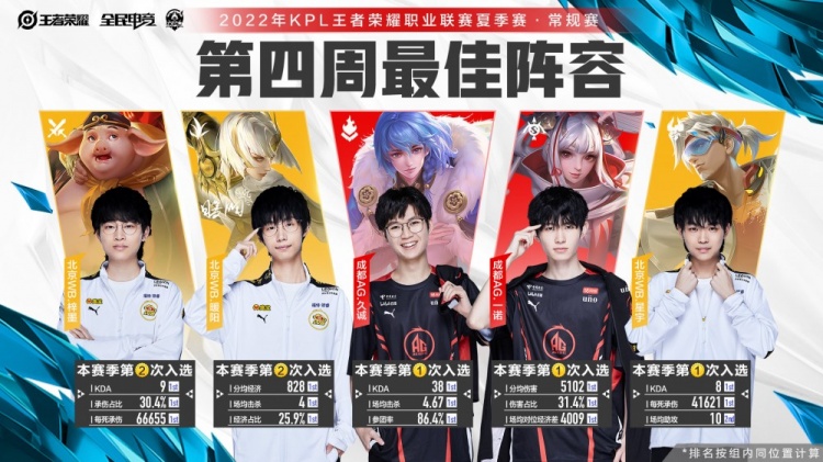 了中国队的 了中国队的