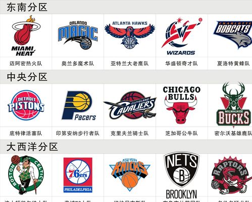 别离 别离