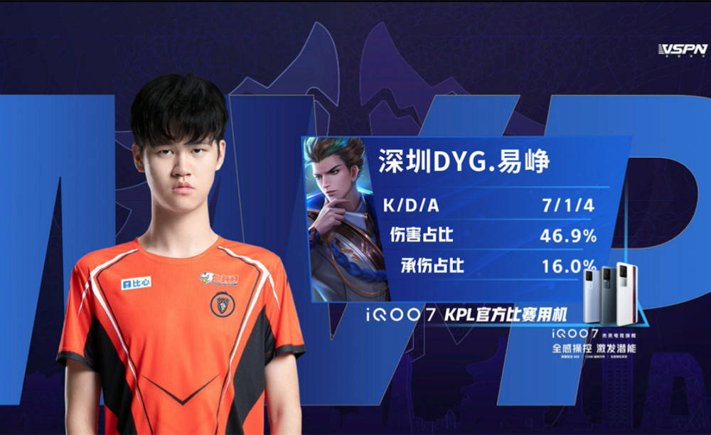 资金与合同 资金与合同